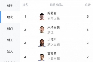 波士顿大学布朗大学免费直播