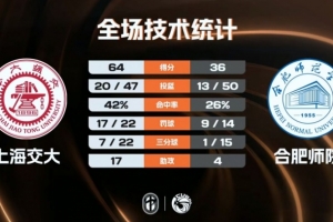 岩手盛冈仙鹤冲绳SV免费直播