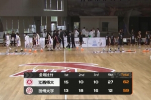 瓦格纳大学vs迈阿密直播