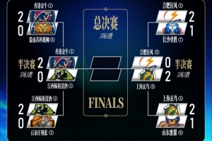 克里夫兰州立大学密苏里免费直播