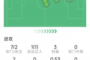 NBA雷霆vs灰熊直播