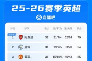 FC本田大分公式免费直播
