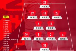 连续3场使用4-2-3-1！国足官方阵型：黄晟豪+王上源搭档后腰