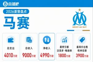 马赛夏窗：3900万欧卖格林伍德 梅迪纳买断再出售 1440万签小维阿