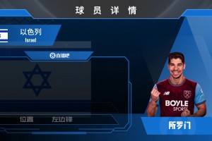 已官宣！齐达内之子卢卡·齐达内加盟西乙莱加内斯⚽️看集锦吧